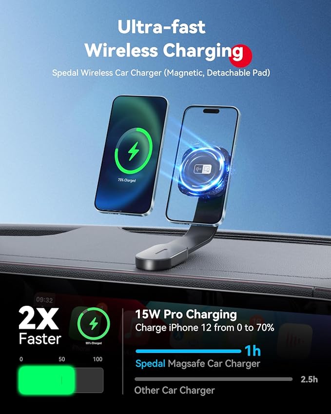 Spedal Qi2 15W Magnetic Car Charger Mount, for MagSafe-Compatible Car Phone Holder with Strong Magnet, 360° Adjustable Wireless Charging Mount for iPhone 16/15/14/13/12