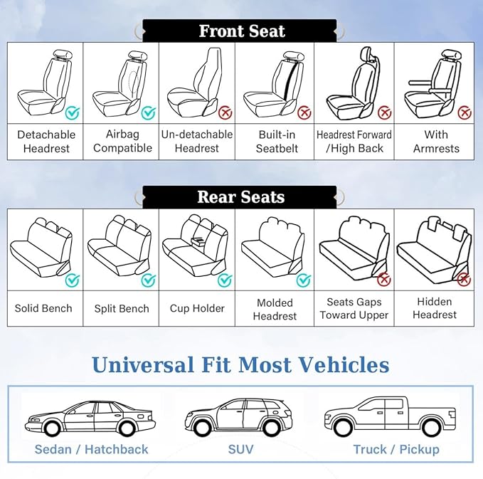 Coverado Car Seat Cover, Cover for Cars Full Seat, Premium Leather, Universal Fit Waterproof Seat Protectors, Car Seat Cushion Non-Slip for Most Cars-Black