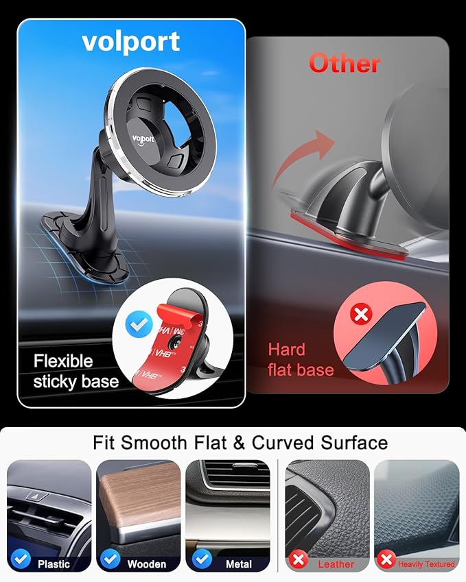 volport for MagSafe Adhesive Phone Mount: 【Strong Magnetic】 Mag Safe Car Holder for Dashboard - 【360° Rotation】 Universal Dash Cell Phone Automobile Cradle with Sticky Small Base for iPhone Samsung