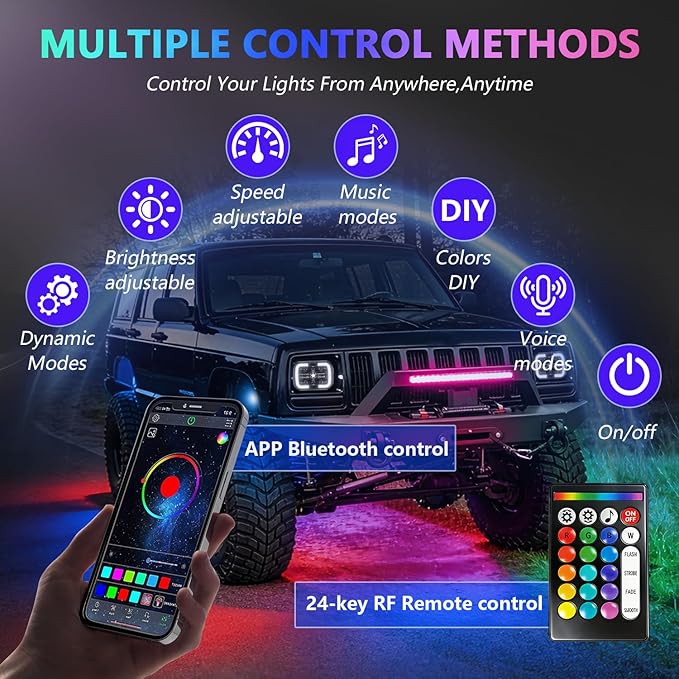 MONDEVIEW 8 Pods RGB LED Rock Lights for Jeeps Trucks Golf Carts & UTVs, Waterproof Underglow Kit with APP Control, Music Mode, 12V Underbody Neon Lights for Cars, ATV, RZR, SUV, Offroad Vehicles