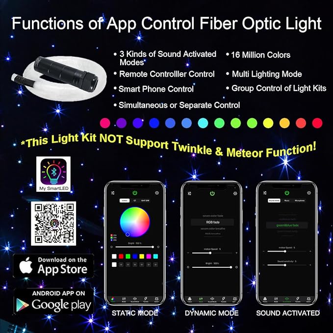 AKEPO 6W Fiber Optic Starlight Headliner Lights, 430pcs(0.75+1+1.5mm) 9.8ft/3m Mixed Optical Fiber +Sound Activated+28key RF Remote/APP Control Car Home Star Ceiling Light Kit
