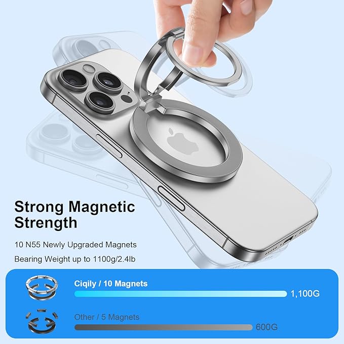 Magnetic Phone Grip Holder for MagSafe Kickstand Gym Phone Grip Stand Dual-Sided Magnetic Finger Ring for iPhone 17 16 Pro Max 16e 15 14 13 12 Samsung S25 Edge S24 S23 S22 S21,for Wireless Car Mount