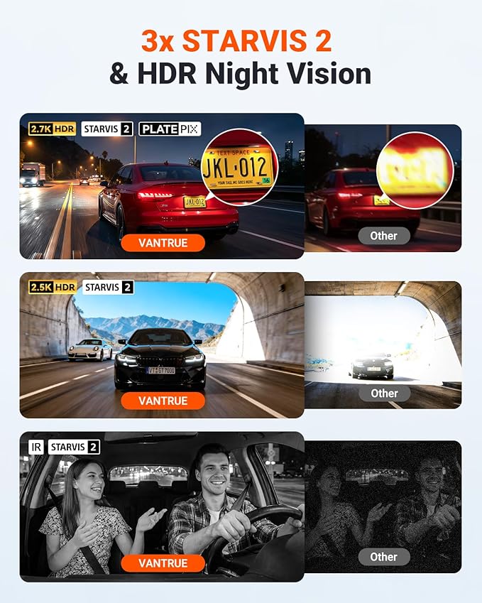 Vantrue New N4S 3 Channel Dash Cam, STARVIS 2 Night Vision, Front Rear Inside Dashcam for Cars, Front and Rear Dual Channel, PlatePix™ Tech, Parking Mode, Wi-Fi, GPS, 2" IPS, Support 1TB (RC18)