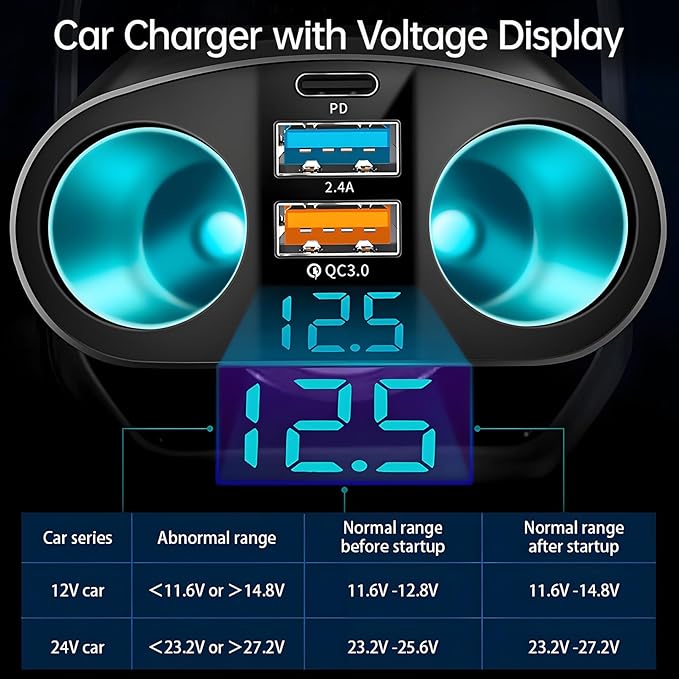 Cigarette Lighter Adapter, USB C Car Phone Charger Adapter with Voltmeter, QC3.0 & PD 24V Cigarette Lighter Splitter, 12V USB Outlet Car USB Charger Fast Charging for Phone Tablets Dashcam