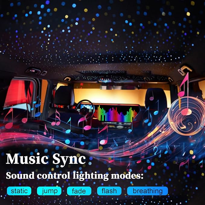 Twinkle & Meteor Starlight Headliner Kit for Car 0.03in x 9.8ft 750 Strands for Ambient Interior Decor 16W RGBW Fiber Optic Star Light Engine, 200 White Shooting Stars