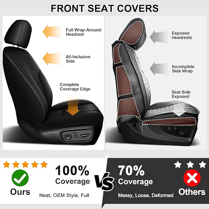 AOMSAZTO Custom Fit Seat Covers for Toyota Camry 2025 2026 LE SE Waterproof Truck Seat Cushion Protectors, Full Set Faux Leather (Black,Camry LE SE)