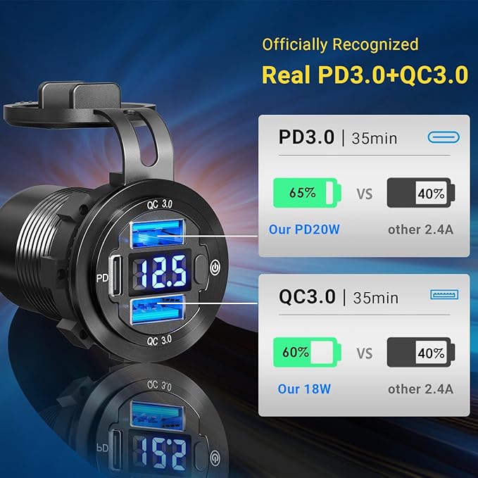 Qidoe 12 Volt USB Outlet 12V Outlet USB Car Port Aluminum 30W PPS PD 3.0 Motorcycle Car Charger Waterproof Dual QC3.0 Socket with Switch 12V/ 24V Vehicle Marine Boat RV Accessories