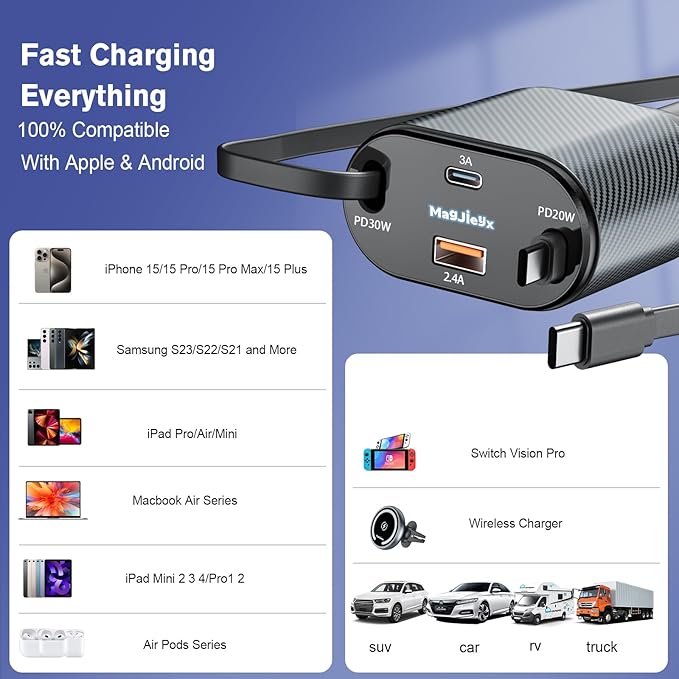 Retractable Car Charger for 4 in 1 Fast Charging Max 80W【2 Type-C Charging Cable】 for iPhone16 15/Galaxy,USB-A/C Port for iPhone16/15/14/13/Pro Max Plus,iPad,AirPods,PD 3.0 Cord