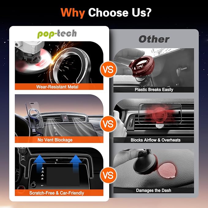 Car Phone Holder for Honda CRV 2017 2018 2019 2020 2021 2022: Magnetic Screen Cell Phone Mount for CR-V 5/7 Inch Touchscreen Accessories - 360° Rotation Compatible with MagSafe for iPhone Samsung