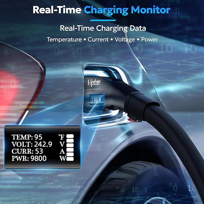 VIPTOO Tesla to J1772 Adapter 60A 250V AC — NACS EV Charging Connector with Digital Display for Tesla Wall/Destination/Mobile Charger, Fast & Safe Charging (Black)