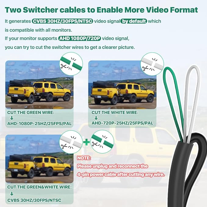 2in1 AHD 1080P Trajectory License Plate Backup Camera for Car, Truck, SUV, Minivan, Camper, RV, Pickup, GreenYi Rear View License Plate Frame Camera