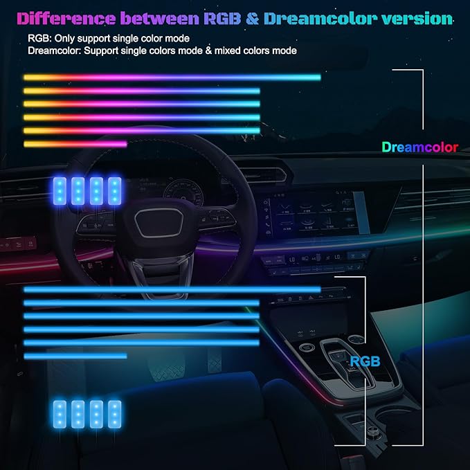 Dreamcolor Acrylic Interior Car LED Strip Light with Wireless APP, Dual Zone RGB 10 in 1 with 175 inches 593 Neon Car Ambient Lighting Kits, Music Sync LEDs Fiber Optic Strip Neon Lights for Car