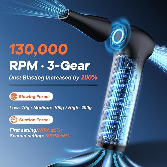 Compressed Air Duster, 2-in-1 Air Duster & Vacuum with 130000RPM Brushless Motor, 150W Electric Air Duster Rechargeable, 3-Gear Adjustable Air Blower for Keyboard,Computer,Car,Home,Outdoor Cleaning
