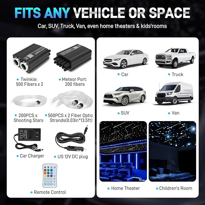 Twinkle Starlight Headliner Kit, 1000PCS 0.03in/13.5ft, 32W RGBW Twinkle & Meteor Dual-Engine 200 Shooting Stars, Music Mode APP/Remote Control Star Effect, for Truck/SUV/Home/Party