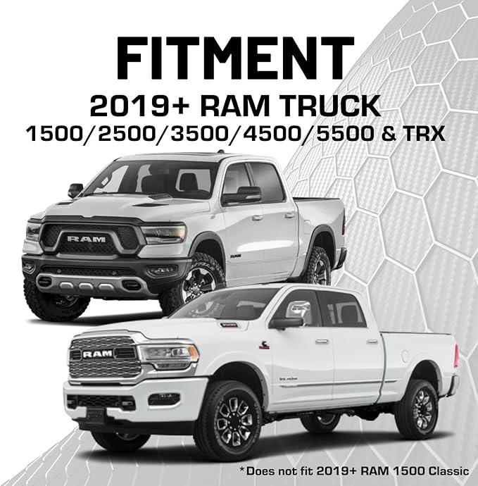 Bulletpoint Multiple Device Metal Dash Mount Cell Phone Holder Compatible with 2019+ RAM Truck 1500, 2500, 3500, TRX, RHO (RubiGrid v2 Spring-Loaded)