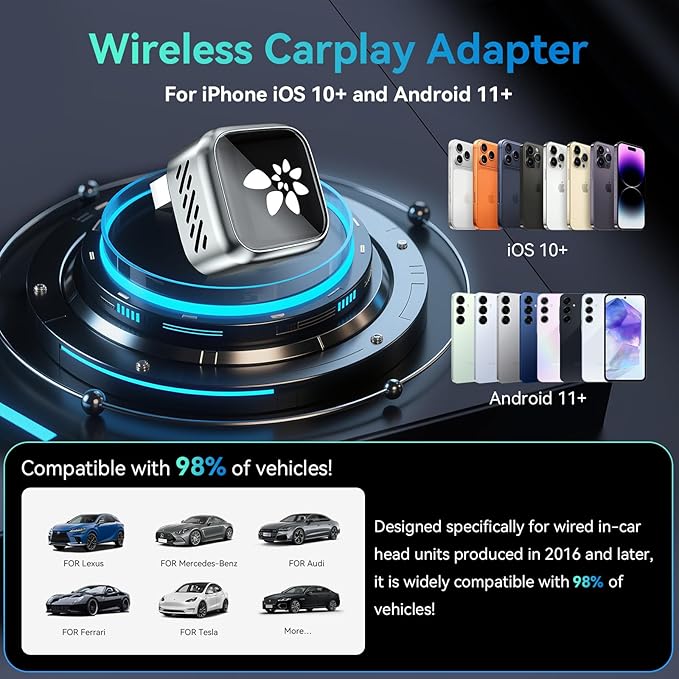 2026 Upgraded Wireless CarPlay Adapter, 2-in-1 Mini CarPlay Adapter for iPhone & Android, 3 Second Auto Stable Connection with Zero Latency, Plug & Play for 2016+ Cars with USB-A/USB-C Ports