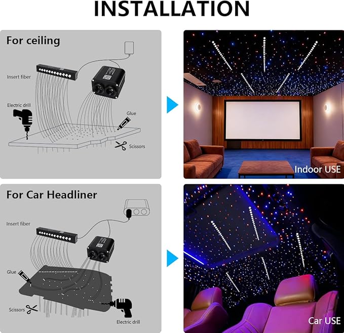 20W RGBW Twinkle Dual-Head APP Fiber Optic Lights, Pure White Meteor Light Kit+800pcs*0.03in(9.8ft/3m) Optical Fiber Star Ceiling Light Kit for Car Headliner Star/Home