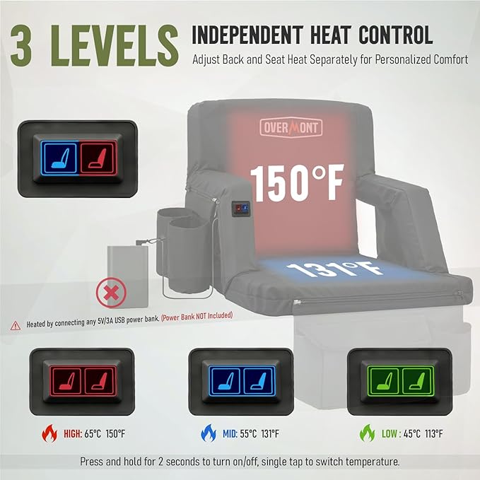 Overmont Heated Stadium Seat with Back Support – 3 Heat Levels, Dual-Zone Independent Control, 6-Position Recliner, Wide Cushion Dual Hooks Multiple Pockets – Bleacher Chair for Sport Camping Concerts