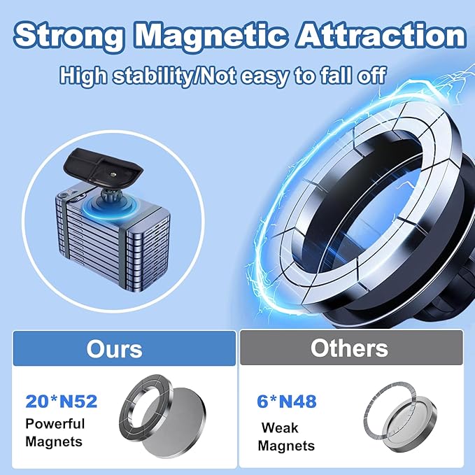 Phone Mount for 2025 2026 Model Y Juniper & 2024 2025 Model 3 Highland,Tesla Interior Accessories, Compatible with MagSafe Magnetic Holder with Fixed Vent/Dashboard Mount, 360° Rotatable