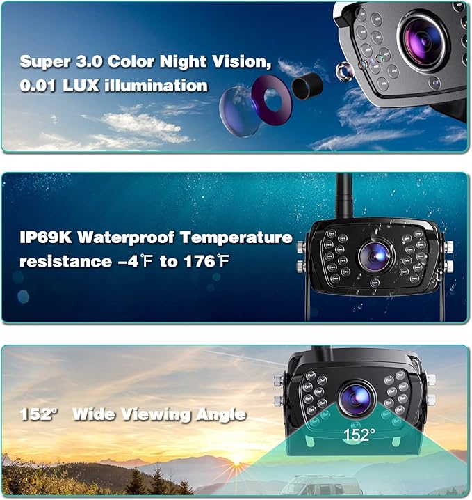 Wireless Backup Camera, 7 Inch Monitor Rear View Camera System for RV, Trailers, Trucks, 5th Wheels, Support 2 Cameras, IP69 Waterproof 18 LED IR Night Vision 152° View Camera, DIY Guide Lines