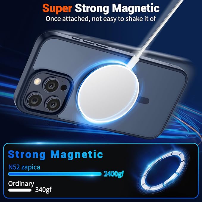 SUPFINE Magnetic for iPhone 15 Pro Case with Screen Protector (Compatible with MagSafe) (Military Grade Drop Protection) Translucent Matte Shockproof Phone Cover,Dark Blue