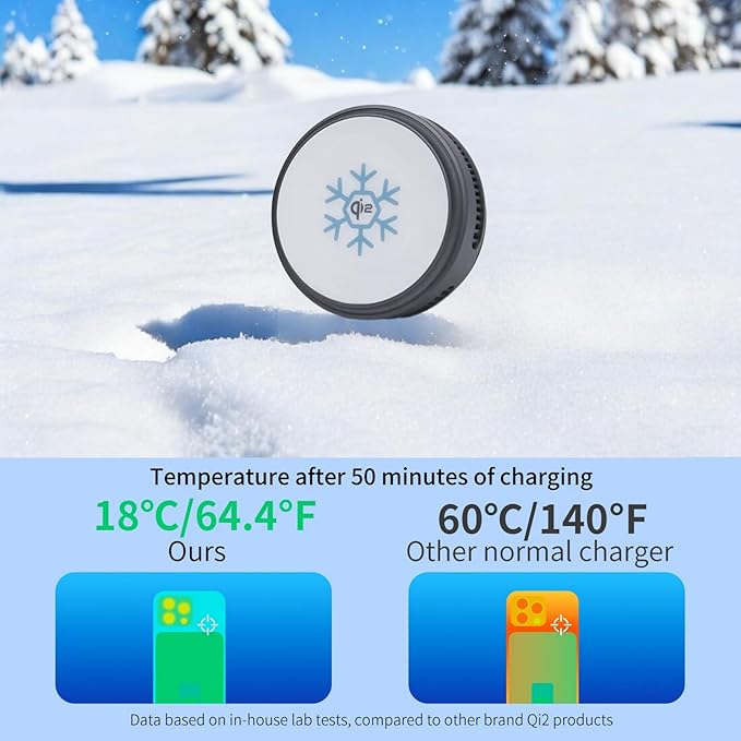 Qi2 15W Magnetic Wireless Car Mount Charger, MagSafe Compatible Air Vent Phone Holder with Peltier Cooling for iPhone 16/15/14/13/12, Galaxy S25, Detachable Car & Desk Charger (White)