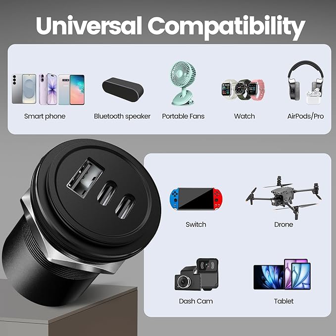 72W 3 Port 12V USB Outlet, Dual PD3.0 Type-C & QC3.0 Aluminum Car Charger, Multi Port USB Power Socket Cigarette Lighter Replacement for RV Camper Truck Boat Golf Cart (1Pcs)