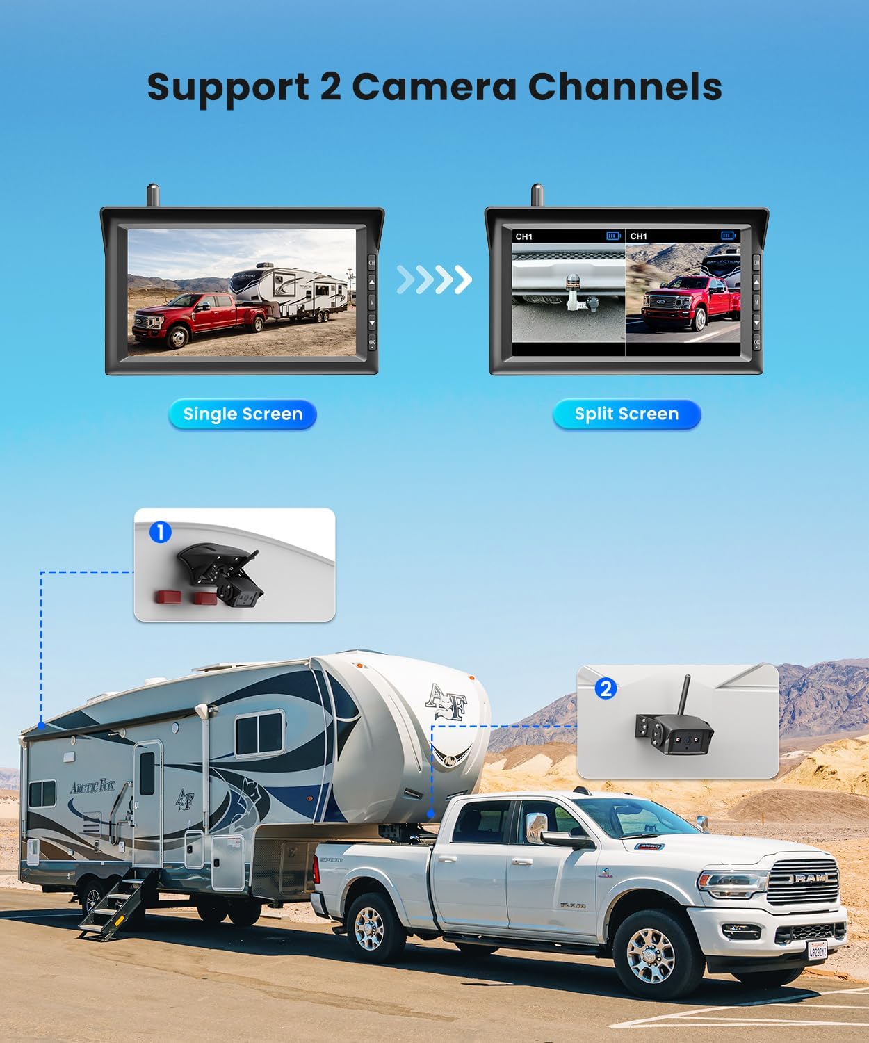 AUTO-VOX 7" HD Wireless Backup Camera for Furrion System: Easy Setup & Stable Signal Back Up Camera, Wide View Rear View Camera with Clear Night Vision, Split Screen Monitor for RV Camper Truck（2.5mm）