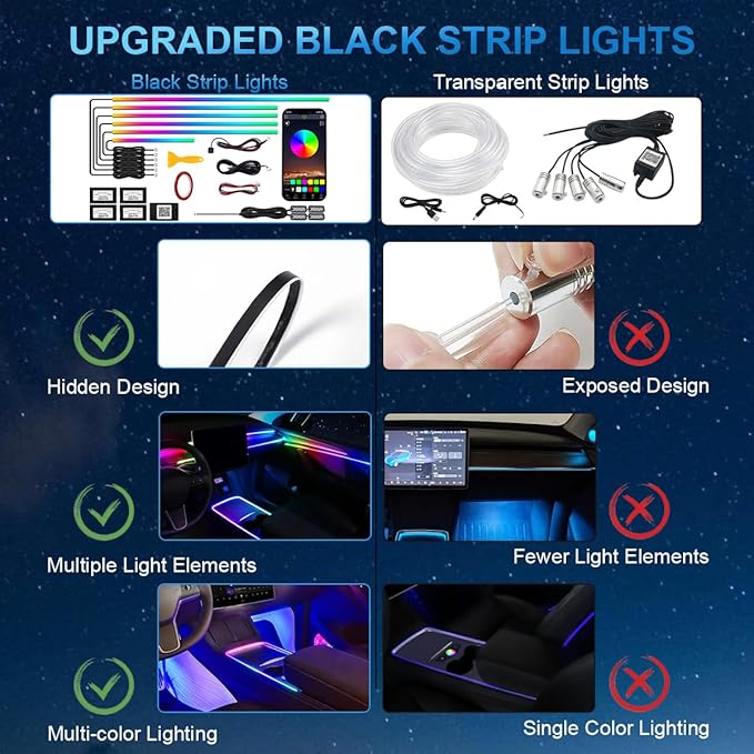 Dreamcolor Interior Car Strips Lights: Led Acrylic Light 22 in 1 RGB Ambient Lighting with Wireless App for Cars - 16 Million 175 Inches 600 Led Music Sync Led Lights Kits