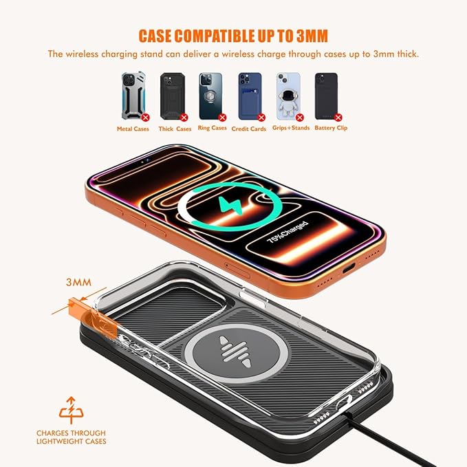 Wireless Car Charger,15w Fast Car Wireless Chargers Charging pad Non Slip Charger for Car Wireless Phone Charger for iPhone 17/16/15/14/13/12 Pro, SE3/SE2/XS/X/XR/8, 100cm Cable