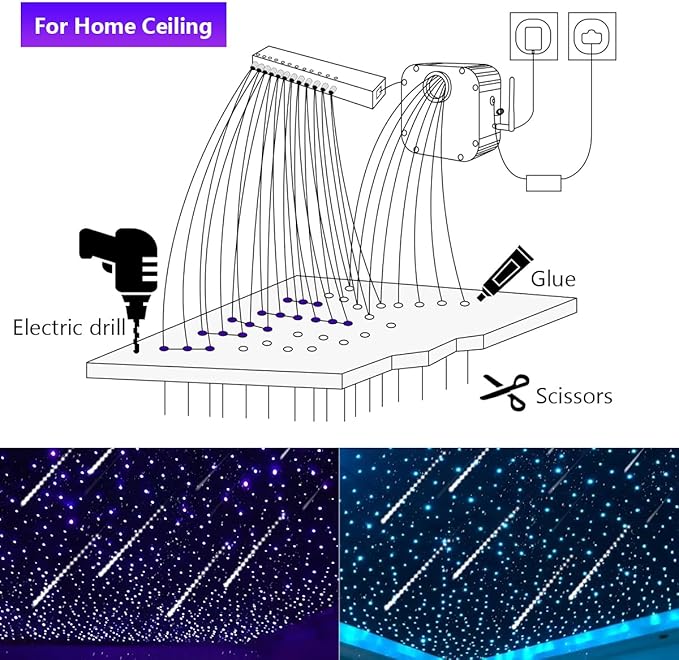 AZIMOM High Brightness 50W Twinkle Fiber Optic Starlight Kits1000pcs*0.03in*16.4ft Fiber Strands, RGB Meteor Shooting Star Sound Activated APP/Remote Control Theater Ceiling Home Shop Roof Decor