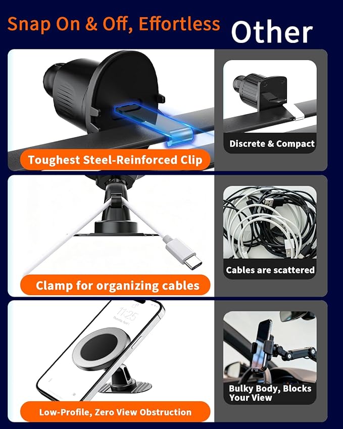 RayLink for MagSafe Car Mount, Magnetic Phone Holder for Car Dashboard, Windshield & Air Vent - 3-in-1 Mounting, 360° Rotation, 38 lbs Strong Grip for iPhone 17-12 & Android