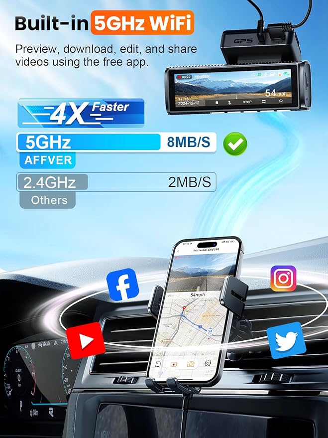 Affver 4K Dash Cam Front and Rear, Built-in 5G WiFi GPS, 64GB Card Included, 3.59'' IPS Screen Dash Camera for Cars, Dual Dashcam with G-Sensor, Loop Recording, WDR, Night Vision, 24H Parking Monitor