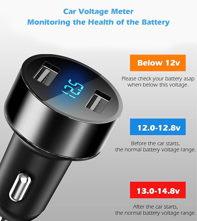 LIHAN 2 USB Car Charger,12V/24V Voltage Meter, Output 4.8A, Cigarette Lighter Plug Adapter Compatible with iPhone,iPad, Samsung, USB Charging Devices, Black