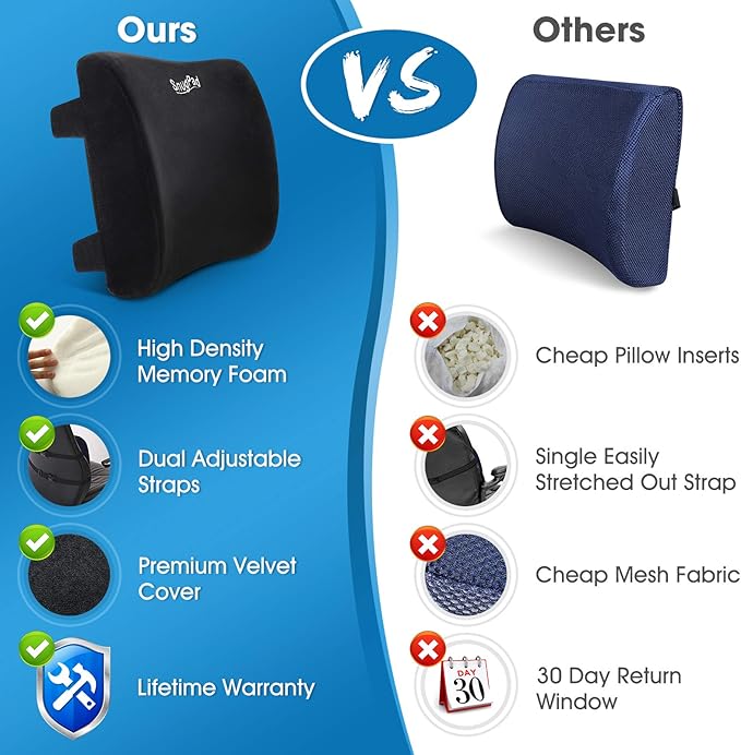 SnugPad Memory Foam Lumbar Pillow and Seat Cushion Combo, Ergonomic, Orthopedic, Lower Back Support, Premium Washable Velvet Covers with Non-Slip Bottom, Ideal for Office Chairs and Car Seats (Black)