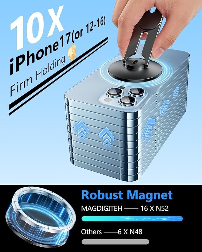 Magnetic Tesla Phone Holder, MagSafe Laptop Phone Mount for iPhone 17/16/15/14/13/12 Pro Max, Car Magnetic Phone Mount for Tesla Model 3/ ModelY/X/S (Black)