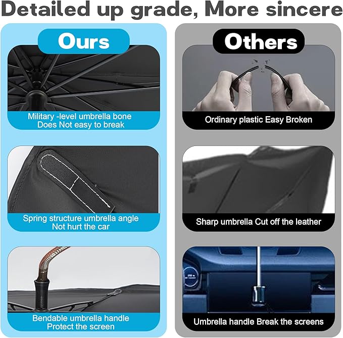 Windshield Sun Shade Umbrella, Portable Foldable, Spring Structure Wind Shield, Front Window Sunshade, Protect from Sun Rays Car Windshield, Universal for Any Car (53.1'' x 29.5'')