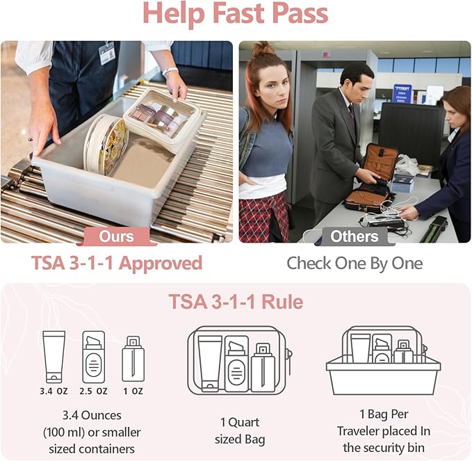 PACKISM Clear Makeup Bag - TSA Approved Toiletry Bag for Carry-on & Checked Luggage, Water Resistant Car Storage Organizer with Reinforced Seams