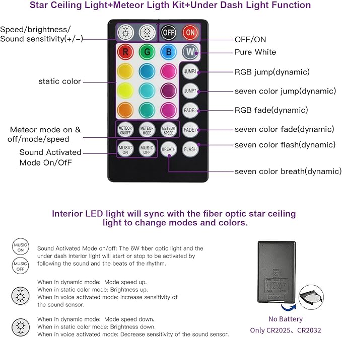 AKEPO 3-in-1 Shooting Star+6W RGBW APP Fiber Optic Lights Kit+Under Dash Car LED Interior Lights, Meteor Effect+Music Sync Activated+Optical Fiber Cable 460pcs Mixed Diameter in 9.8ft/3m+ Remote