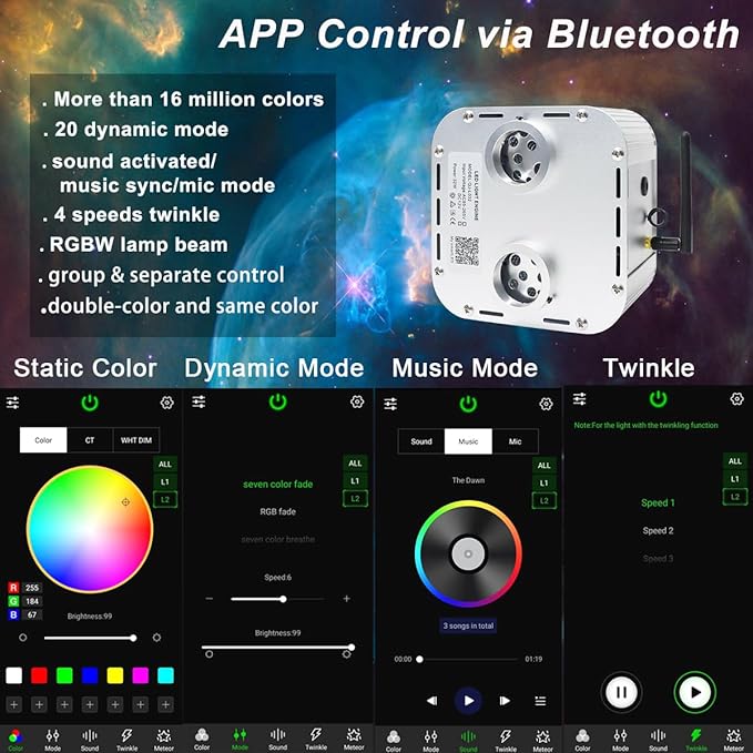 AZIMOM Dual Color 32W High Brightness Twinkle Fiber Optic Light Source RGBW Light Box Engine Diver Music Sensor Mode Bluetooth/RF Control for Home Star Ceiling Light Effect Decor