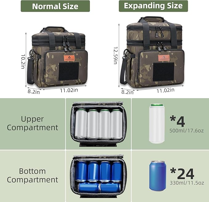 HSHRISH Lunch Box for men, Large Expandable Insulated Lunch Bag, Durable Waterproof Leakproof Tactical Cooler Bag for Men Work Beach Picnic Trips, 24 Cans/16 L, Black-Camo