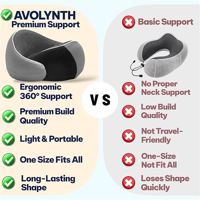Memory Foam Travel Neck Pillow for Airplane & Neck Pain Relief – 360° Ergonomic Support – Free Eye Mask & Ear Plugs – Soft Breathable Cover – Ideal for Plane, Car, Office & Home
