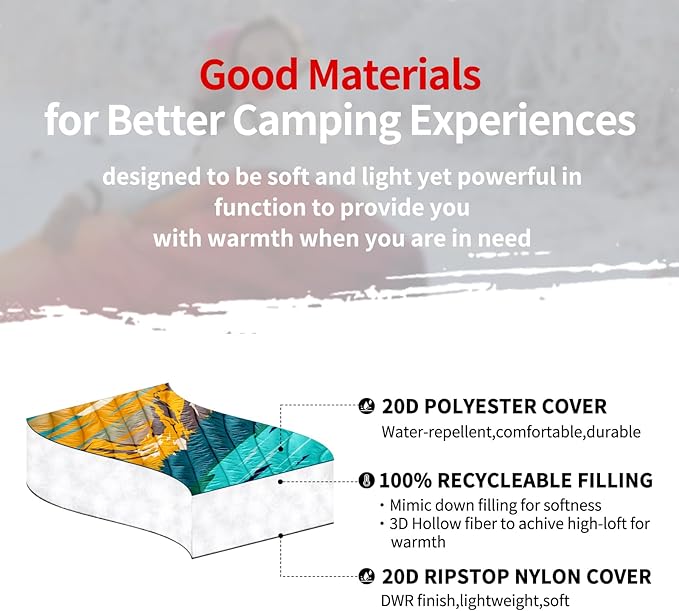 zzlamb Camping Blanket for Cold Weather,Outdoor Puffy Blanket Portable Down Alternative,Windproof Warm Cloak with Snaps,Cozy Quilt Backpacking Picnic RV Travel Plane Car Hammock Beach Climbing