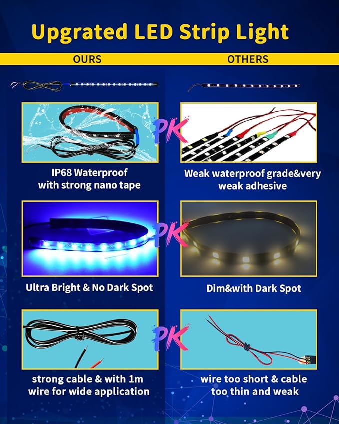 Car Led Light Strip,Blue Interior Lights for Trucks 30CM 15 SMD IP67 Waterproof Car Underglow Lights for Car Motorcycles Boat Golf Cart Home Decoration with 3M Tape(6PCS)