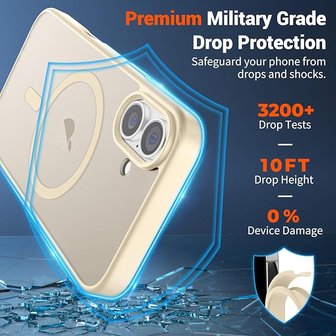 SUPFINE Magnetic for iPhone 16 Case with Screen Protector (Compatible with MagSafe) (Military Grade Drop Protection) Translucent Matte Shockproof with Anti-Fingerprint Phone Cover,Antique White