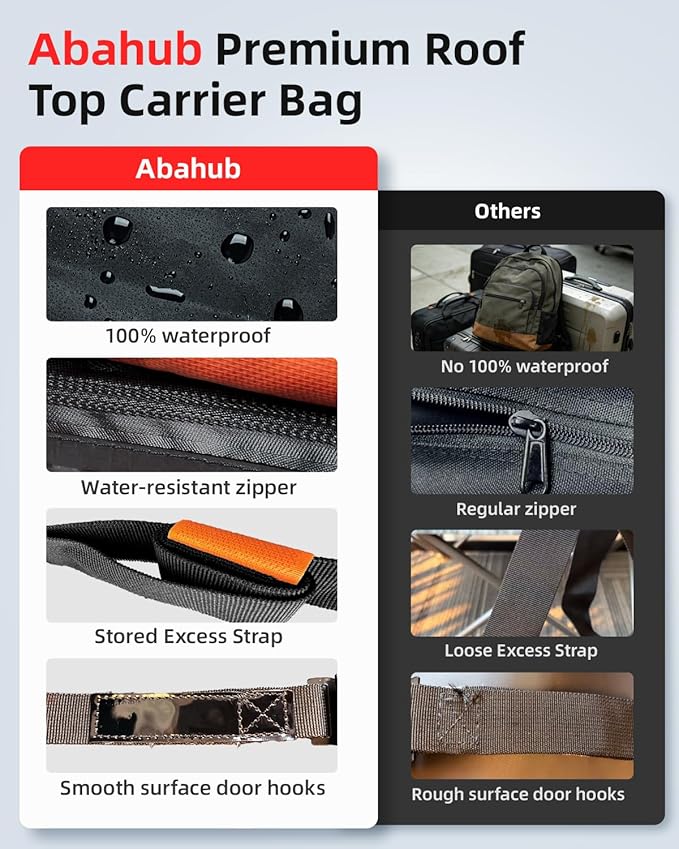 Abahub 30 Cubic Feet Waterproof 840D Large Universal Car Cargo Roof Top Carrier Bag, Car Roof Topper Storage for SUV, Van, Vehicle Travel, for All Cars with/Without Rack
