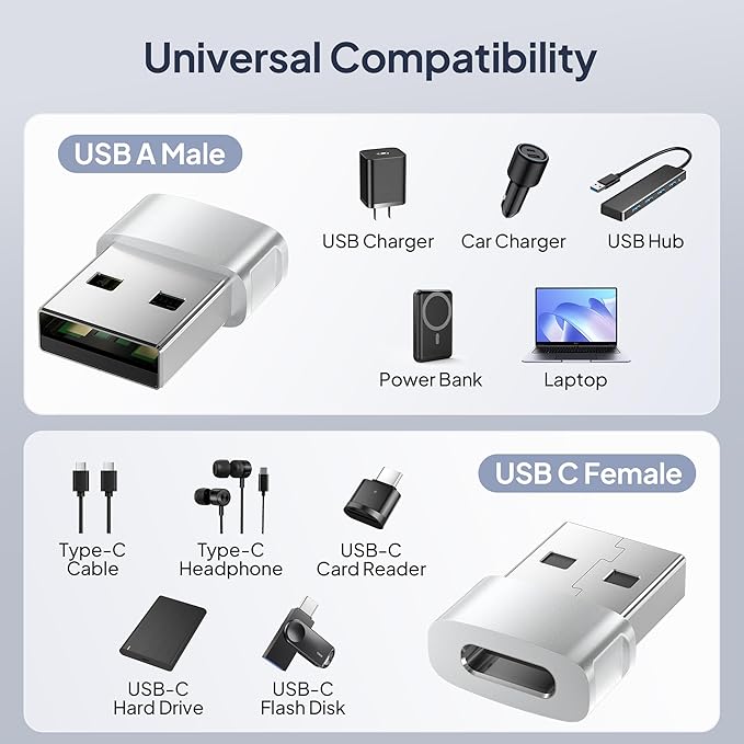 Basesailor for iPhone 17 16 Car Charger Adapter 3Pack,USB Male to USB C Female Adapter,Type C Cable Converter for Apple Air 17e 16e 15 Pro Max Plus,iWatch 11,Airpods Pro 3,iPad Mini,Samsung Galaxy S26