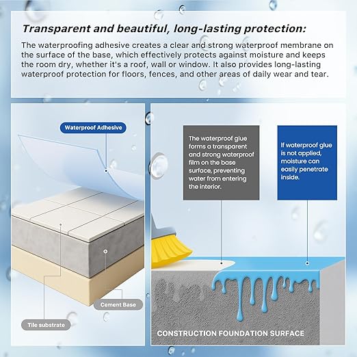 Water-Based Transparent Waterproof Sealant, Invisible Liquid Adhesive, Anti-Leakage Waterproof Coating, Indoor & Outdoor Walls, Bathroom, Kitchen, Garden Leak Sealant (10.5oz)