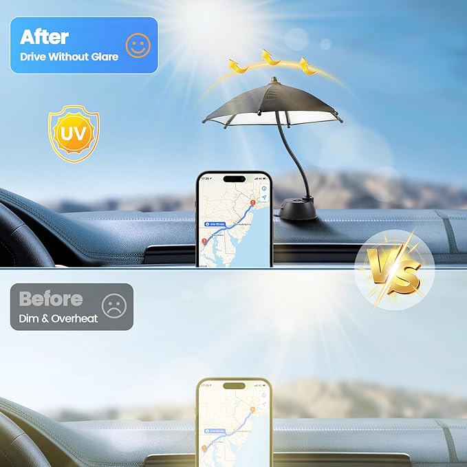 OUTXE Car Phone Umbrella for Sun, Suction Cup Phone Umbrella for iPhone/Android, 360°Adjustable Cellphone Sun Shade for Car Dashboard, Vent