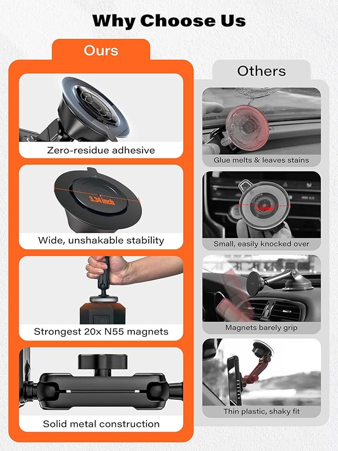 APPS2Car Heavy-Duty Vacuum Suction Phone Mount [Industrial 20x N55 Magnet, Alloy Arm, Ultra-Stable Suction Cup] for iPhone MagSafe/Samsung/Android, Magnetic Phone Holder for Car Windshield Dashboard